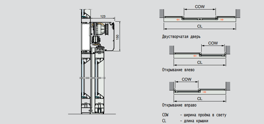 Схема автоматического привода двери Бесам